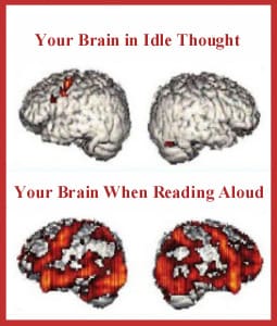 All about you - brain health
